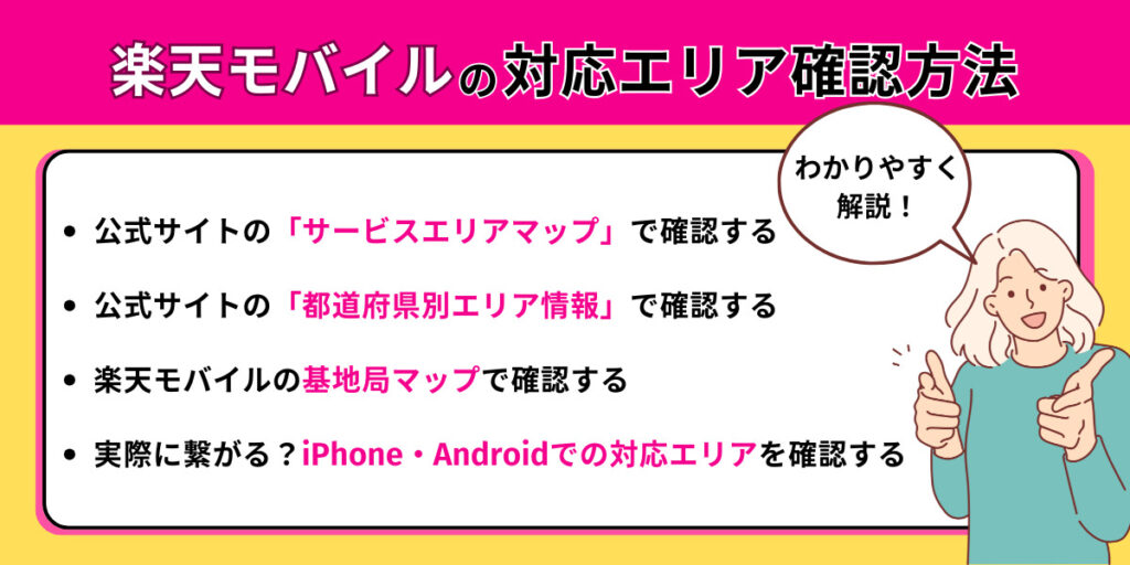 楽天モバイルの対応エリア確認方法