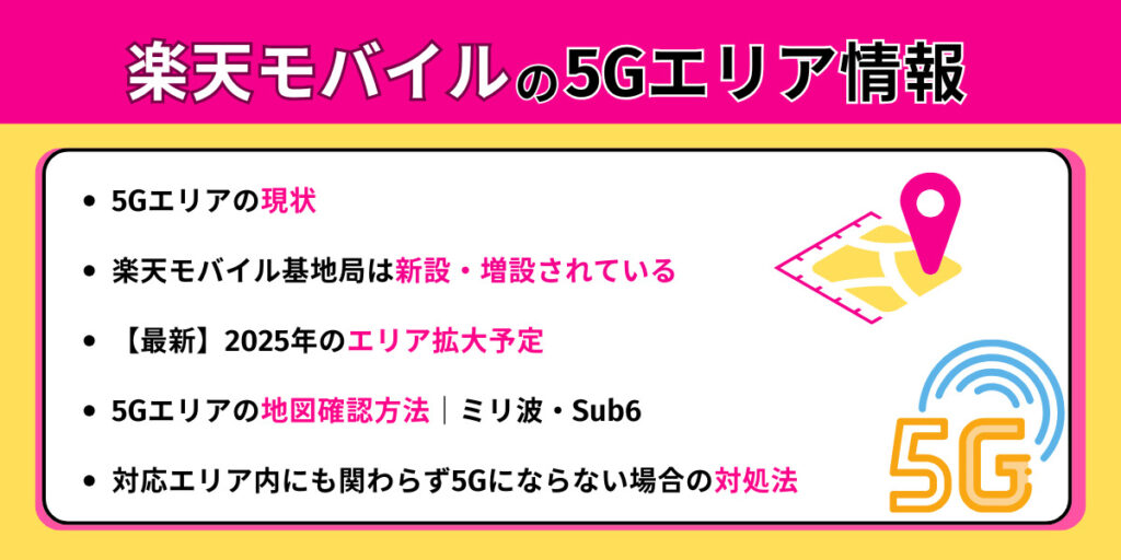 楽天モバイルの5Gエリア情報