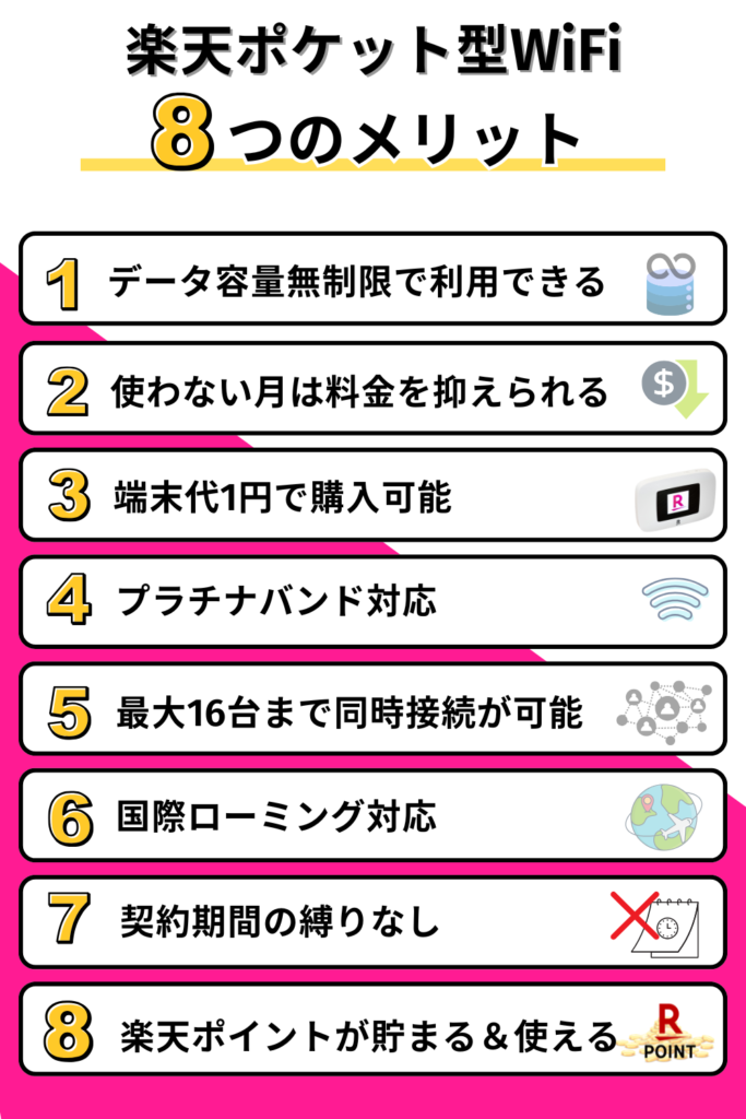 楽天ポケット型WiFiのメリット