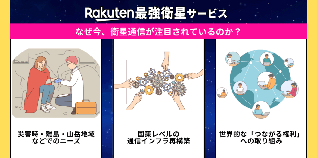 楽天最強衛星サービス