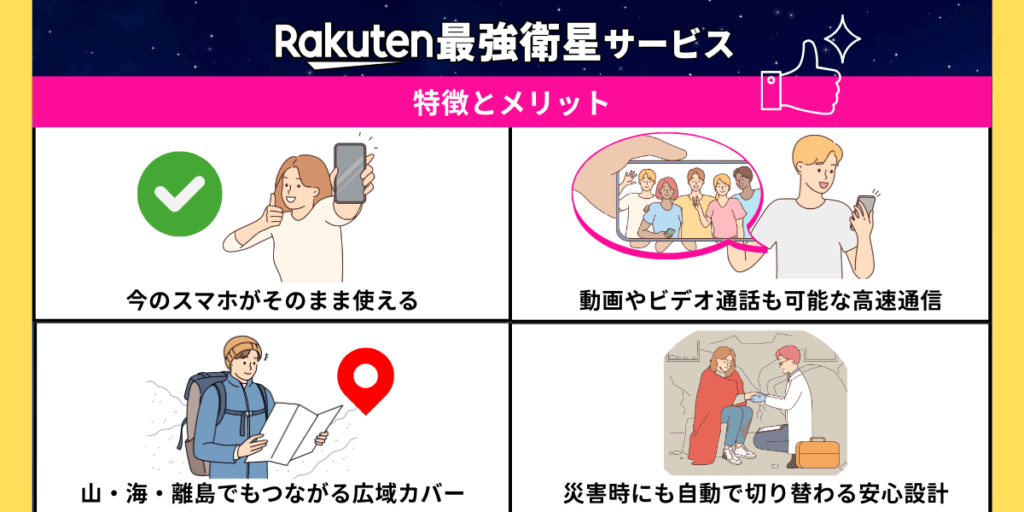 楽天最強衛星サービス