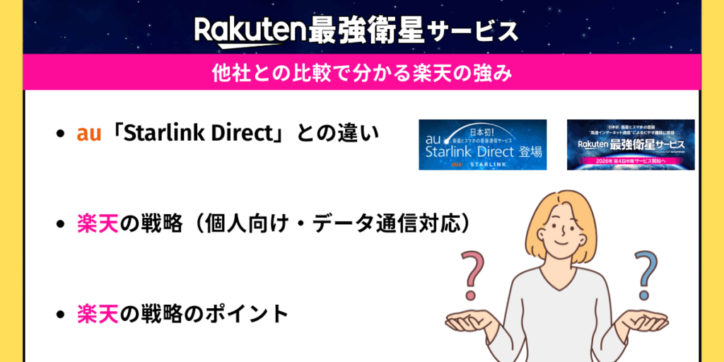 楽天最強衛星サービス
