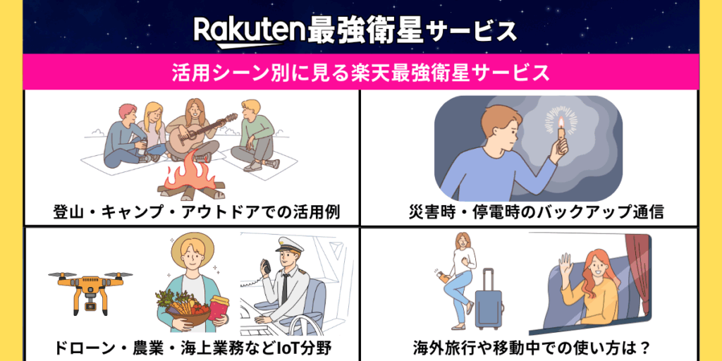 楽天最強衛星サービス