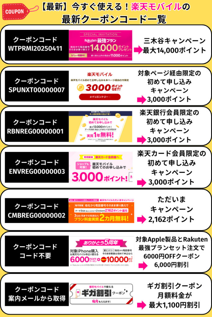 【2025年9月最新】楽天モバイルのクーポンコード・クーポン情報