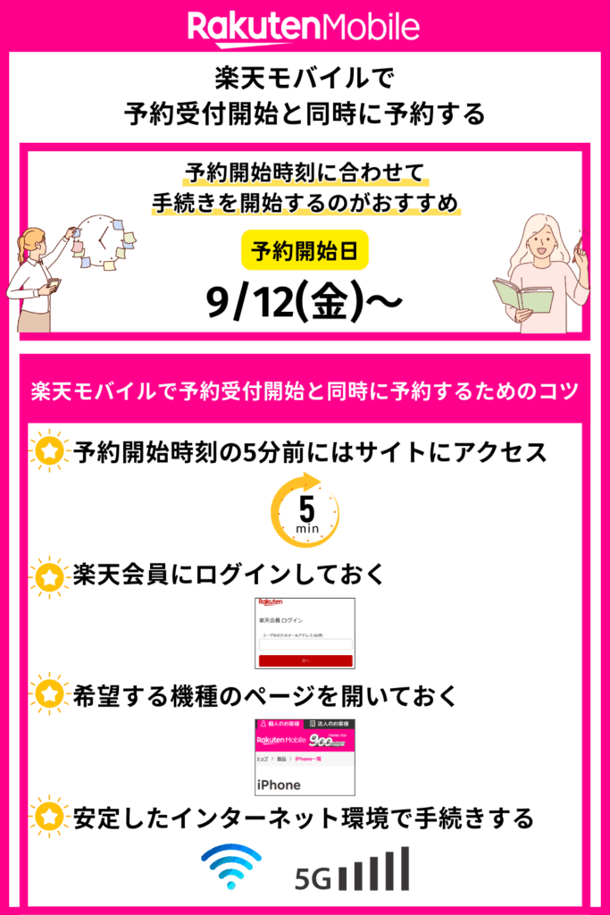 楽天モバイルで予約受付開始と同時に予約する