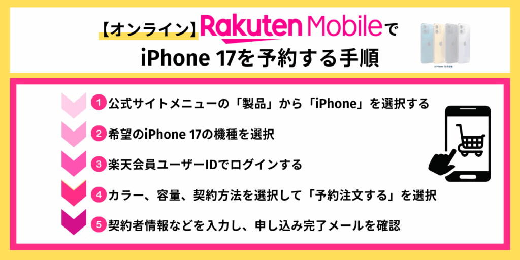 楽天モバイル iPhone 17 オンライン予約
