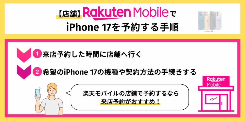 楽天モバイル iPhone 17 店舗予約