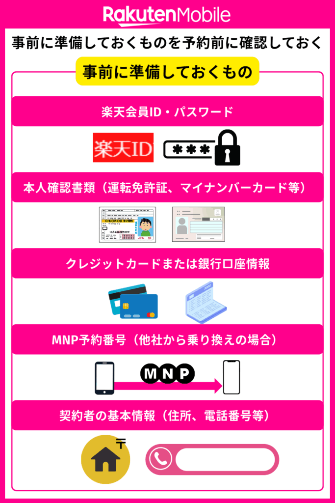 事前に準備しておくものを予約前に確認しておく