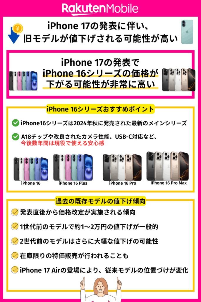 iPhone 17の発表に伴い、旧モデルが値下げされる可能性が高い