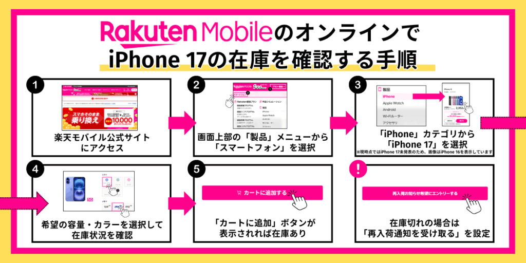 楽天モバイルでiPhone 17のオンライン在庫確認方法