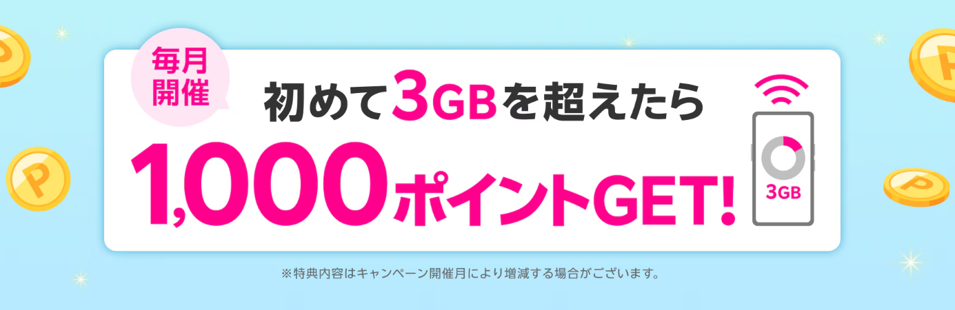 【毎月開催】3GBを超えるデータ利用で
1,000ポイントゲット！