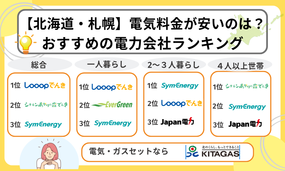 北海道・札幌　世帯人数別　おすすめの新電力
