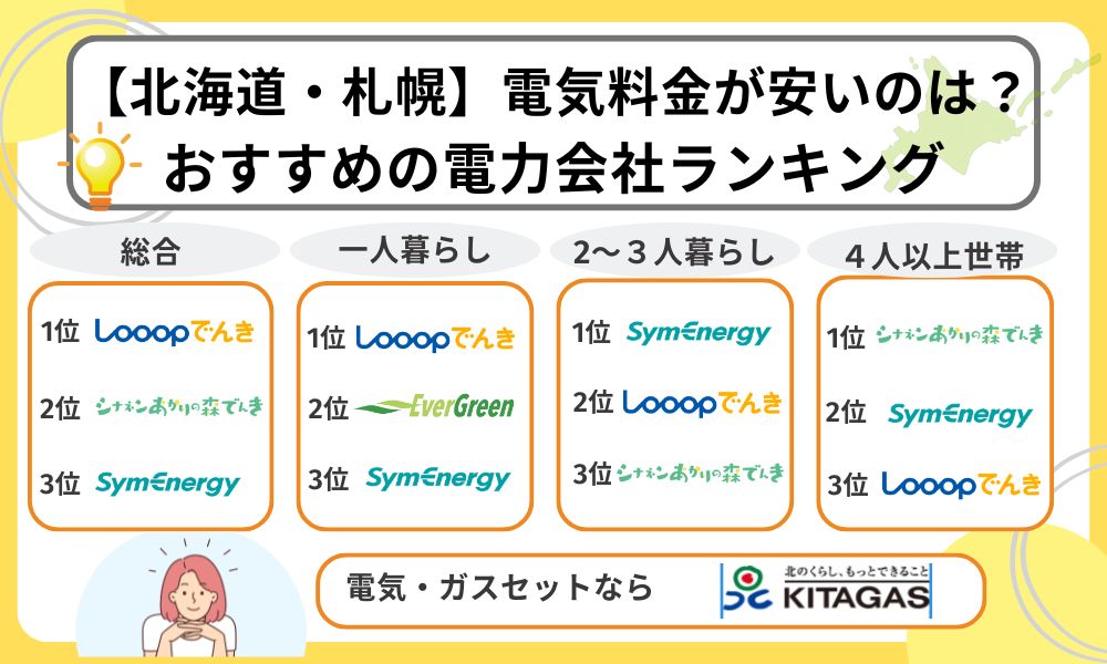 北海道・札幌 世帯人数別新電力ランキング