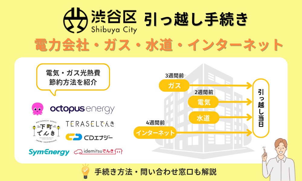 渋谷 区 電気
