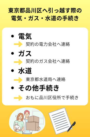 品川区 引っ越し手続き