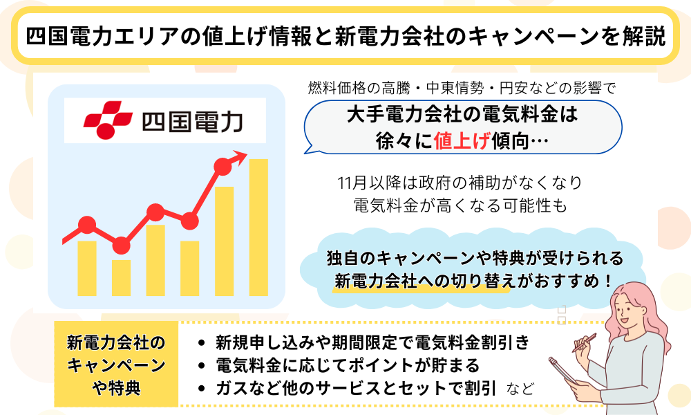 四国電力のプランを見直したいなら新電力会社に乗り換えがおすすめ