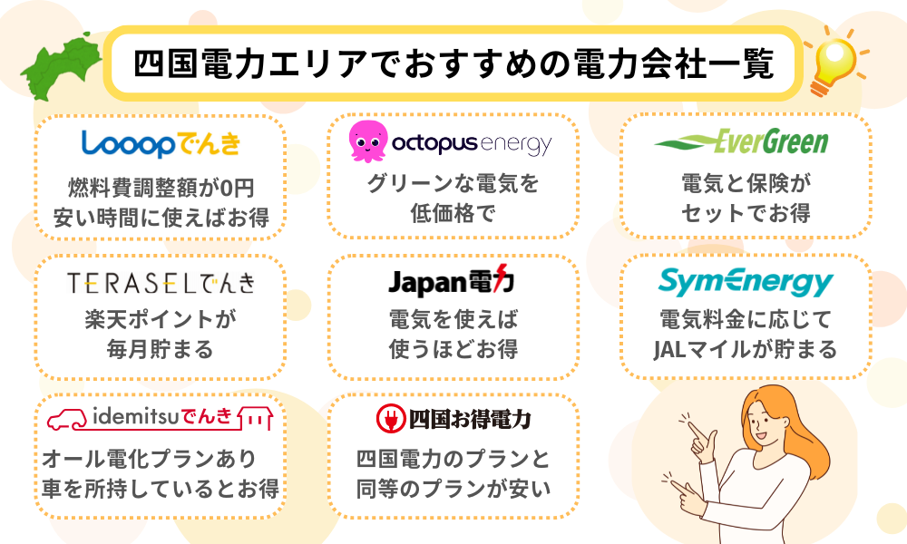 四国電力エリア　おすすめ電力会社一覧