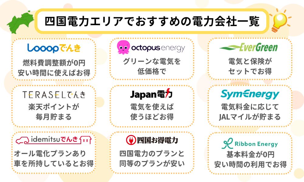 四国 おすすめ電力会社 一覧