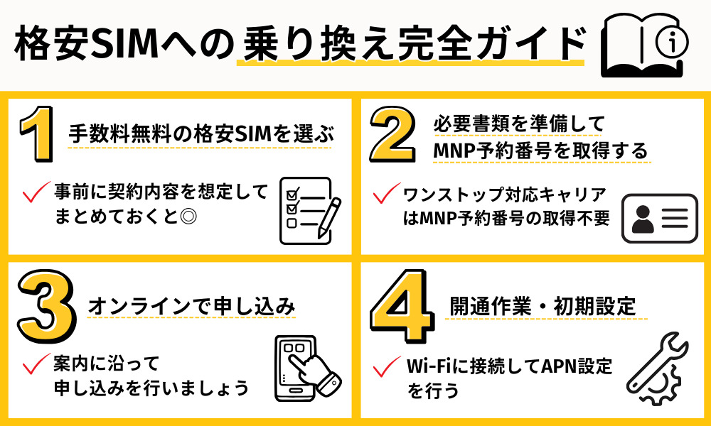 格安SIMへの乗り換え完全ガイド