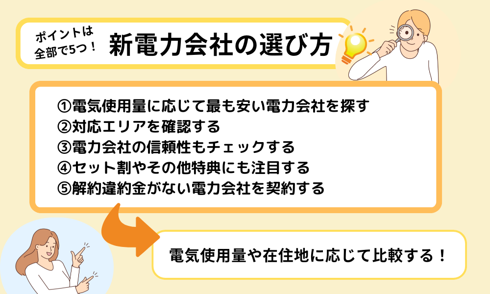 新電力 選び方