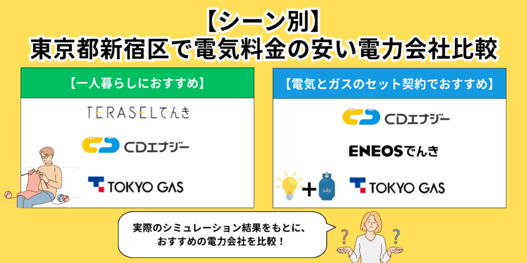 東京都新宿区で電気料金の安い電力会社 一人暮らし 電気とガス