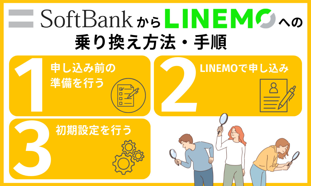 ソフトバンクからLINEMOへの乗り換え方法・手順