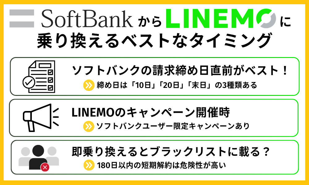 ソフトバンクからLINEMOに乗り換えるベストなタイミング