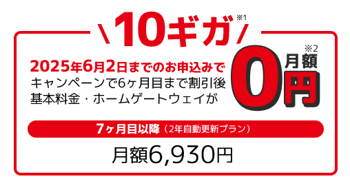 ソフトバンク光10ギガ生活応援キャンペーン