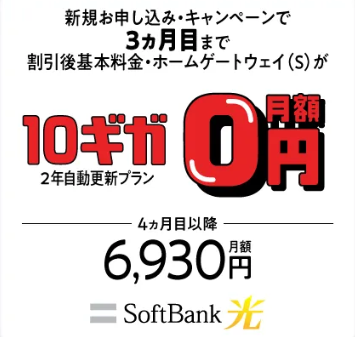SoftBank光・10ギガ めちゃトク割の画像