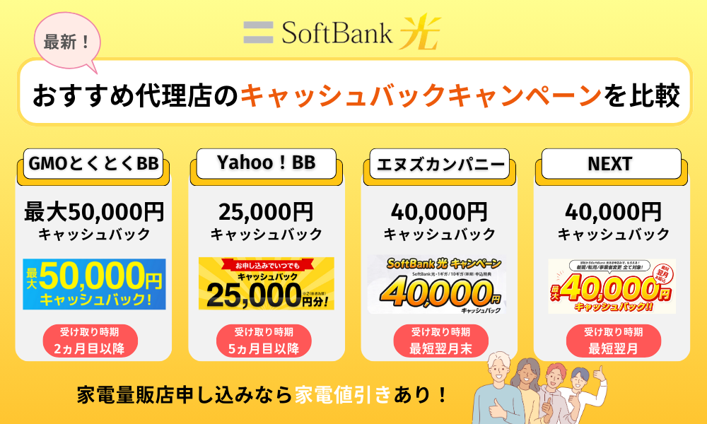 ソフトバンク光の代理店別キャッシュバックキャンペーン