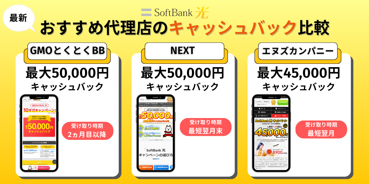 ソフトバンク光の代理店別キャッシュバックキャンペーン