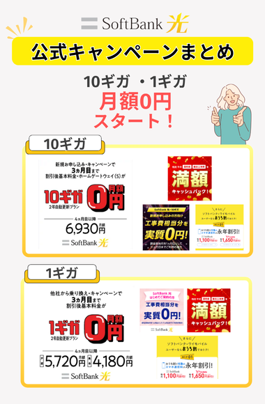 ソフトバンク光の公式キャンペーンまとめ