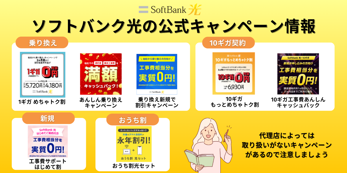 ソフトバンク光の併用できるキャンペーン一覧