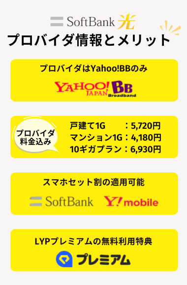 ソフトバンク光のプロバイダはどこ？基本情報とメリット