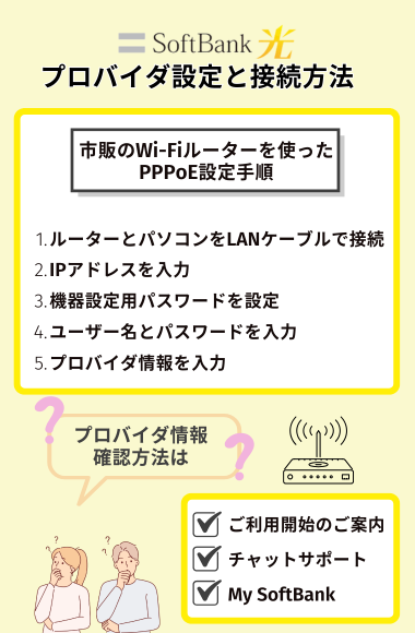 ソフトバンク光のプロバイダ設定と接続方法
