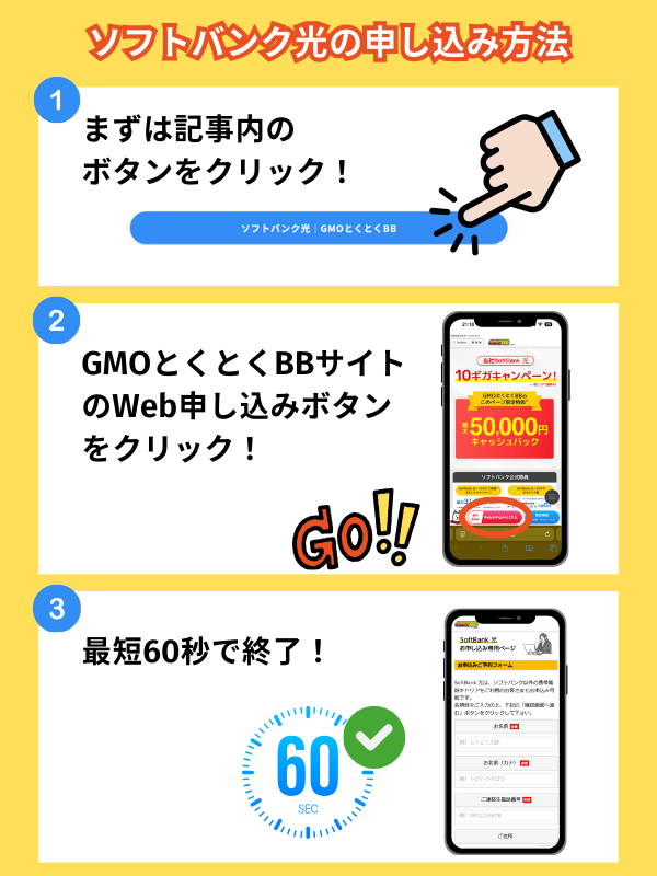 ソフトバンク光のお得な申し込み方法