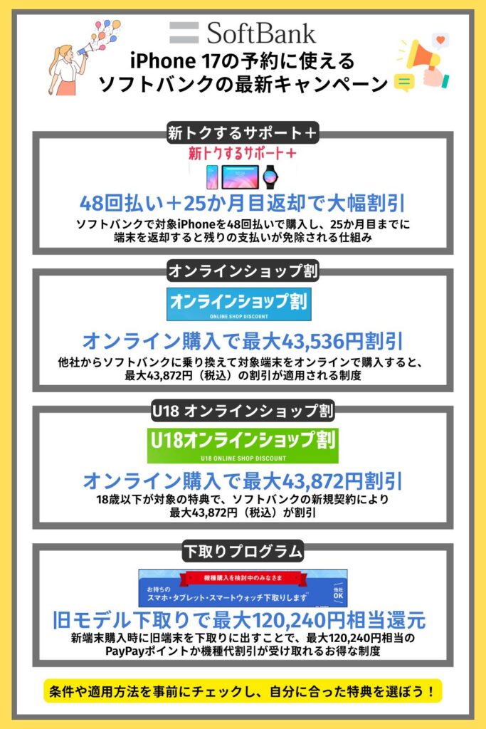iPhone 17の予約に使える ソフトバンクの最新キャンペーン