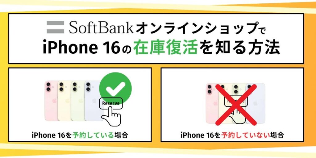 ソフトバンクオンラインショップでiPhone16の在庫復活を知る方法