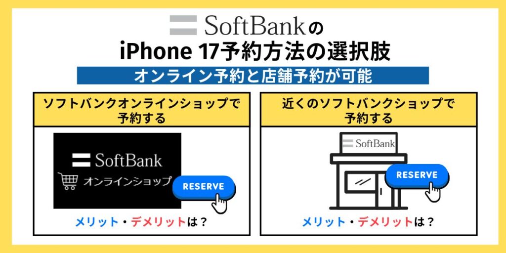 ソフトバンク iPhone17 予約　ソフトバンクのiPhone 17予約方法の選択肢