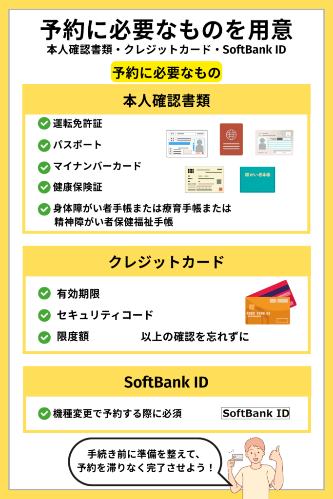 予約に必要なものを用意｜本人確認書類・クレジットカード・SoftBank ID