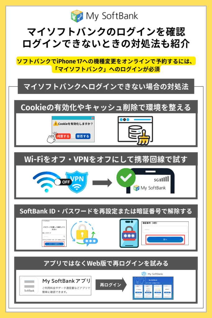 マイソフトバンクのログインを確認｜ログインできないときの対処法も紹介