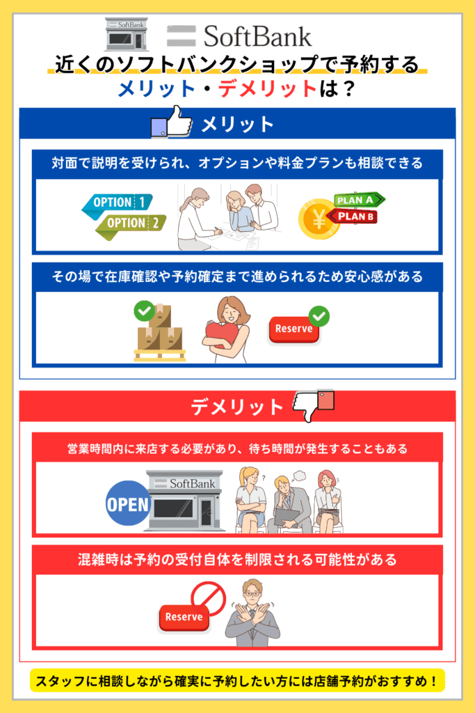 近くのソフトバンクショップで予約する｜メリット・デメリットは？