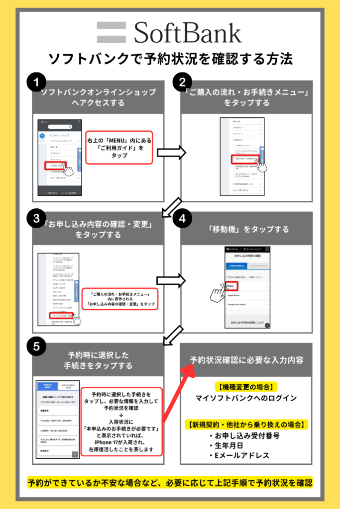 ソフトバンクで予約状況を確認する方法