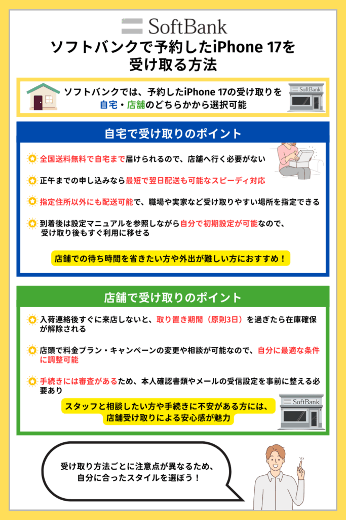 ソフトバンクで予約したiPhone 17を受け取る方法