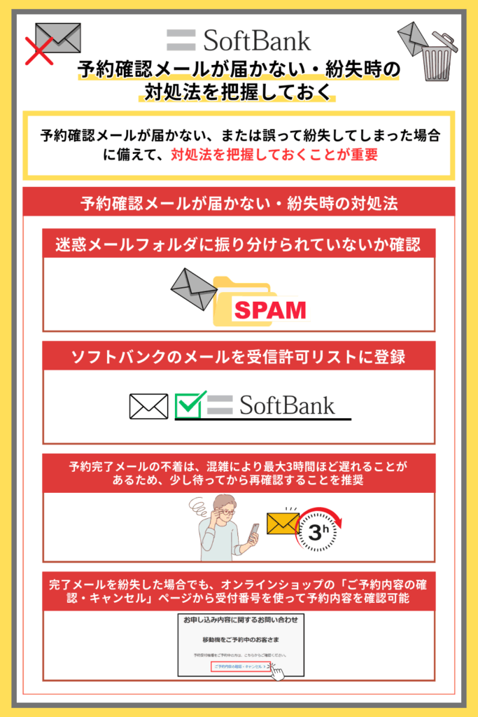 予約確認メールが届かない・紛失時の対処法を把握しておく