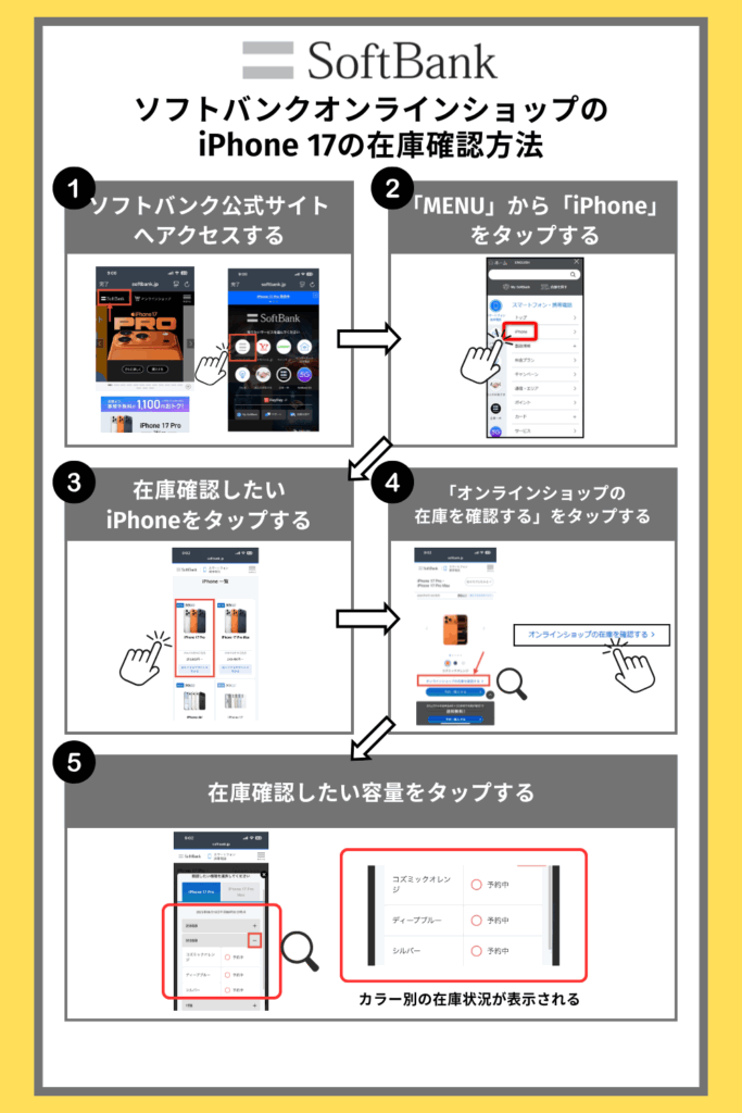 ソフトバンクオンラインショップの iPhone 17の在庫確認方法