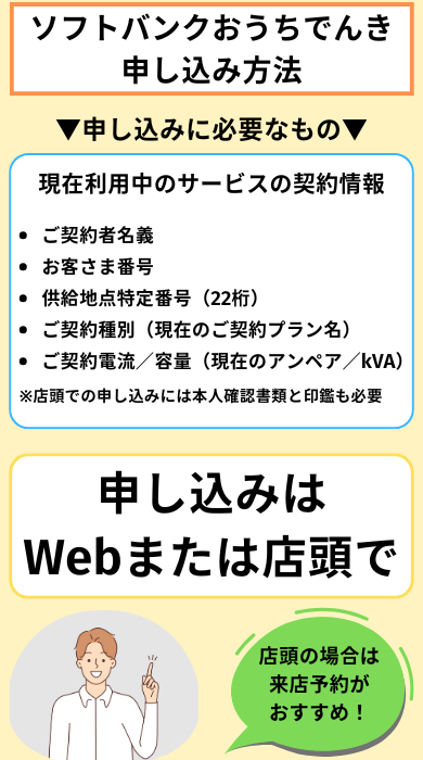 ソフトバンクおうちでんきの申し込み方法