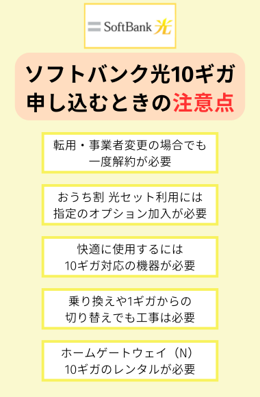 ソフトバンク 光 10 ギガ