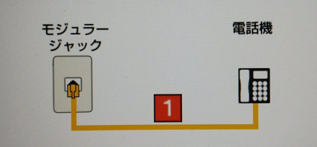 ソフトバンク 光 10 ギガ