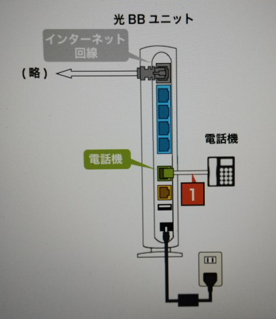ソフトバンク 光 10 ギガ
